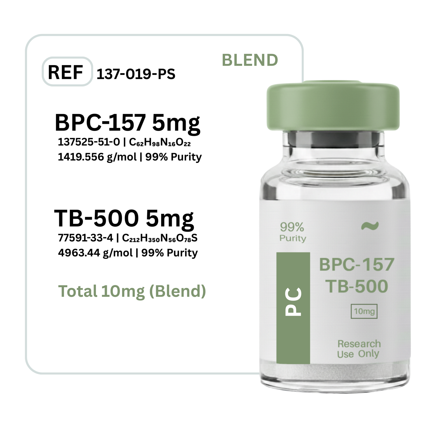 BPC-157 + TB-500